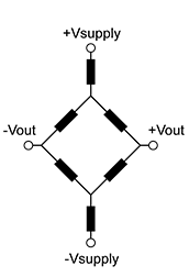 AXCA-Equivalent-Circuit