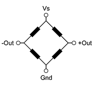 BLV-Equivalent-Circuit