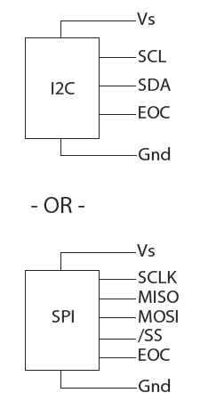 DLH-Equivalent-Circuit