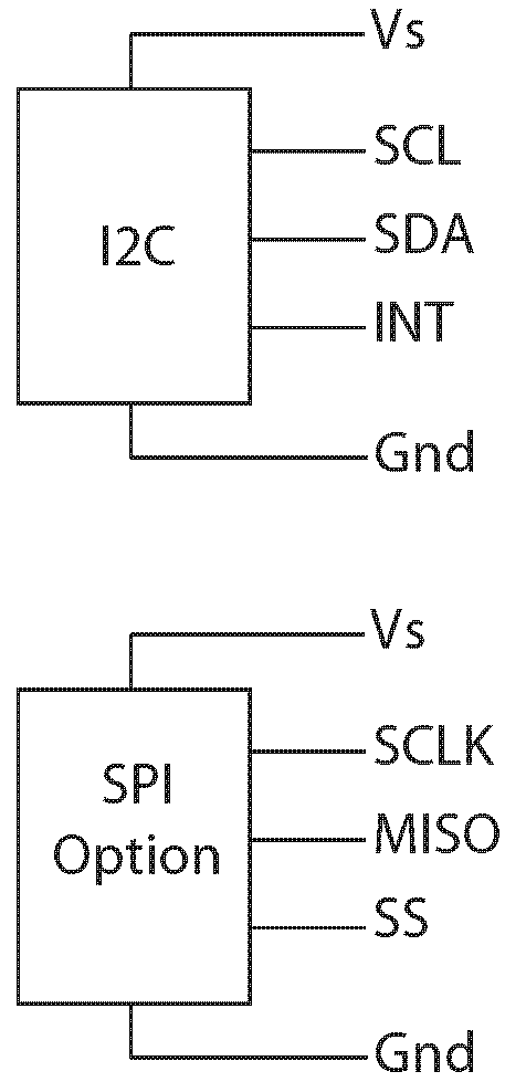 DLVR-Equivalent-Circuit