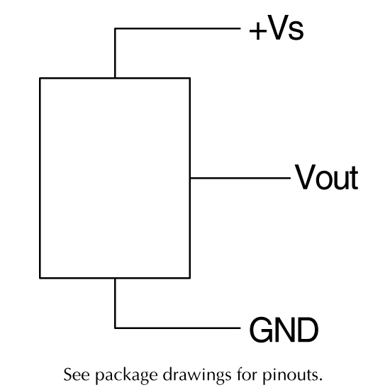 ELVA-Equivalent-Circuit