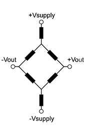 MLV-Equivalent-Circuit
